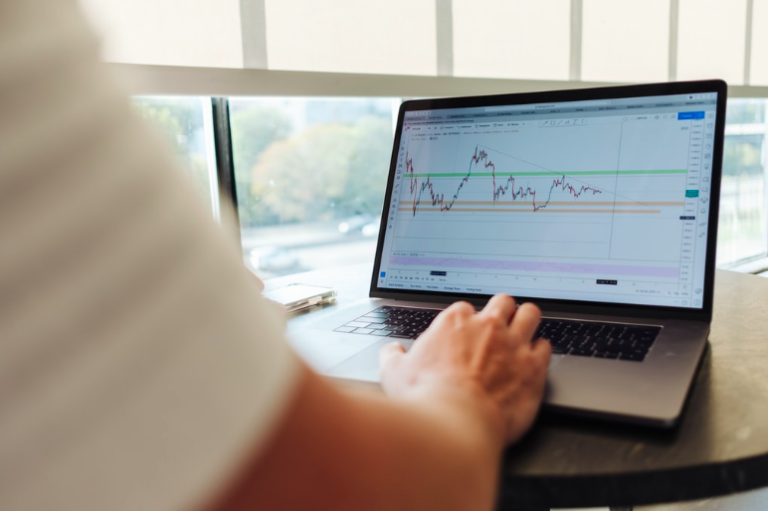 Top 20 Facts about Business Finance, Budgeting and Forecast