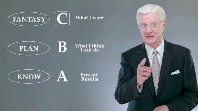 Bob Proctor Money Affirmations