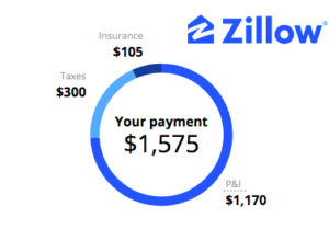 Zillow Mortgage Calculator app