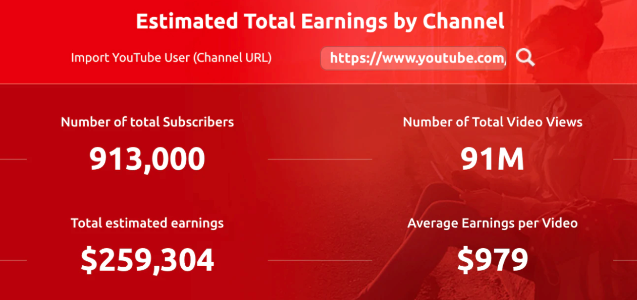 How much money YouTubers make in a single year is a mystery.