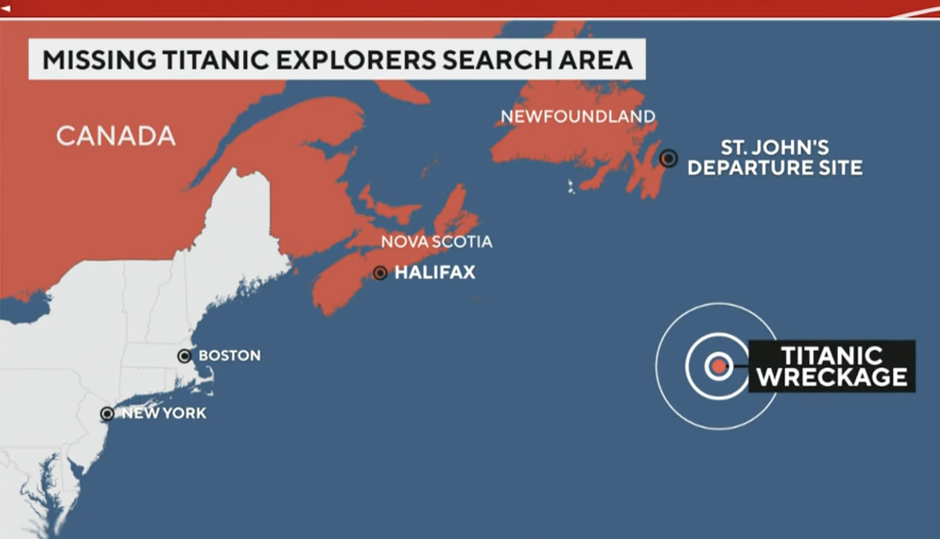 Unraveling the Tragic Titanic Submarine Implosion