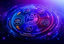 Adding Digital Horsepower To Our Flywheel: Integrated Customer Engagement Adding Digital Horsepower To Our Flywheel: Integrated Customer Engagement