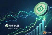 Unibase surges 20% from key demand zone: Is $0.245 next? Unibase surges 20% from key demand zone: Is $0.245 next?