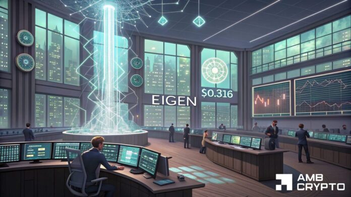 EIGEN gains 10% amid rising institutional activity – Yet THIS blocks the trend