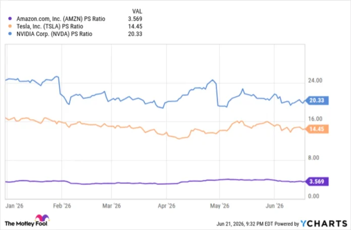 Here's the No. 1 Reason I Wouldn't Touch SpaceX's Stock Right Now