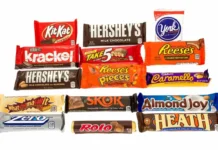 Is Hershey Stock Underperforming the Nasdaq? Is Hershey Stock Underperforming the Nasdaq?