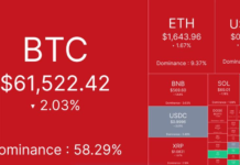 Live markets: Bitcoin, ether lead $1 billion liquidation losses as AI trade keeps going Live markets: Bitcoin, ether lead $1 billion liquidation losses as AI trade keeps going