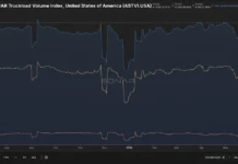 SONAR Launches Accepted Truckload Volume Index to Close the Gap Between Tendered and Moving Freight SONAR Launches Accepted Truckload Volume Index to Close the Gap Between Tendered and Moving Freight