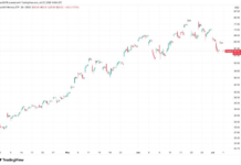 AI trade loses steam as Samsung earnings fail to lift chip stocks amid open source AI shift AI trade loses steam as Samsung earnings fail to lift chip stocks amid open source AI shift
