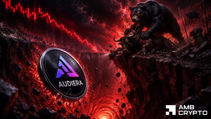 Audiera loses KEY support - Can BEAT recover from a 24% crash?
