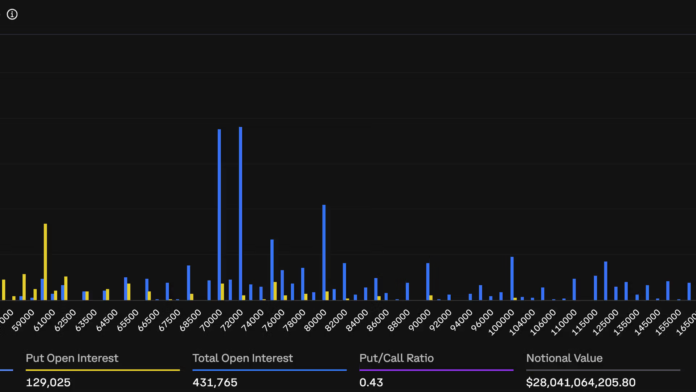 Bitcoin-BTC-news-This-5-billion-cluster-points-to-bullish.png Bitcoin (BTC) news: This $5 billion cluster points to bullish positioning