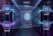 Bloomberg’s Daybreak Desk Says SK Hynix’s Record $26.5 Billion Nasdaq Debut Proves the AI Chip Boom Isn’t Cooling Bloomberg’s Daybreak Desk Says SK Hynix’s Record $26.5 Billion Nasdaq Debut Proves the AI Chip Boom Isn’t Cooling
