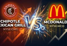 Chipotle vs. McDonald’s: Why the Stock with Negative Comps Is the Better Buy Chipotle vs. McDonald’s: Why the Stock with Negative Comps Is the Better Buy