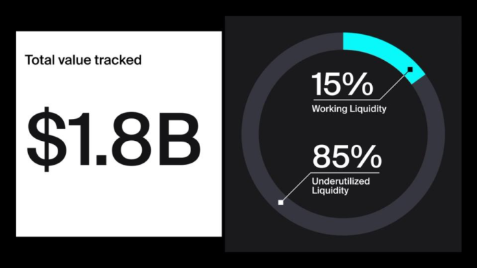 DeFi-users-are-missing-out-on-150-million-a-year.png DeFi users are missing out on $150 million a year. Here’s why