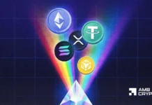 Decoding 2026 altcoin cycle: Is capital rotating away from high-caps? Decoding 2026 altcoin cycle: Is capital rotating away from high-caps?
