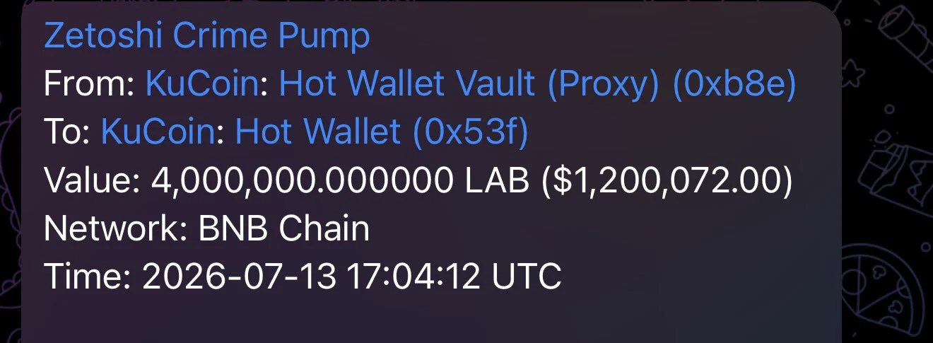 LAB