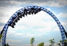Rollercoaster bitcoin, ether price action leads to $286 million liquidations Rollercoaster bitcoin, ether price action leads to $286 million liquidations