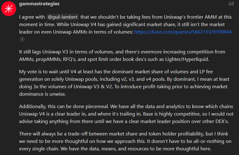 Uniswap UNI