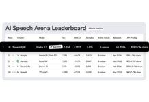 Simba 3.2 Takes No.1 Spot on Voice AI’s Toughest Benchmarks Simba 3.2 Takes No.1 Spot on Voice AI's Toughest Benchmarks