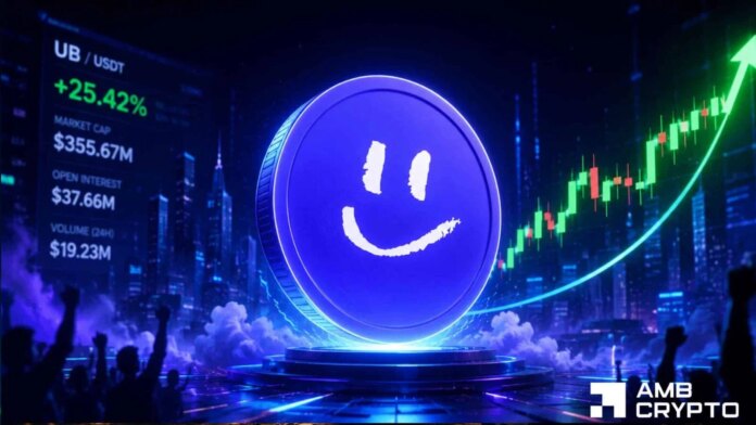 Unibase: Why UB's 25% rally still faces THIS crucial test