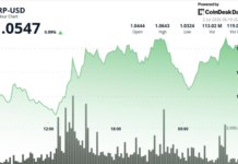 XRP price news: Large holders of Ripple-linked token rise while retail stays cautious XRP price news: Large holders of Ripple-linked token rise while retail stays cautious