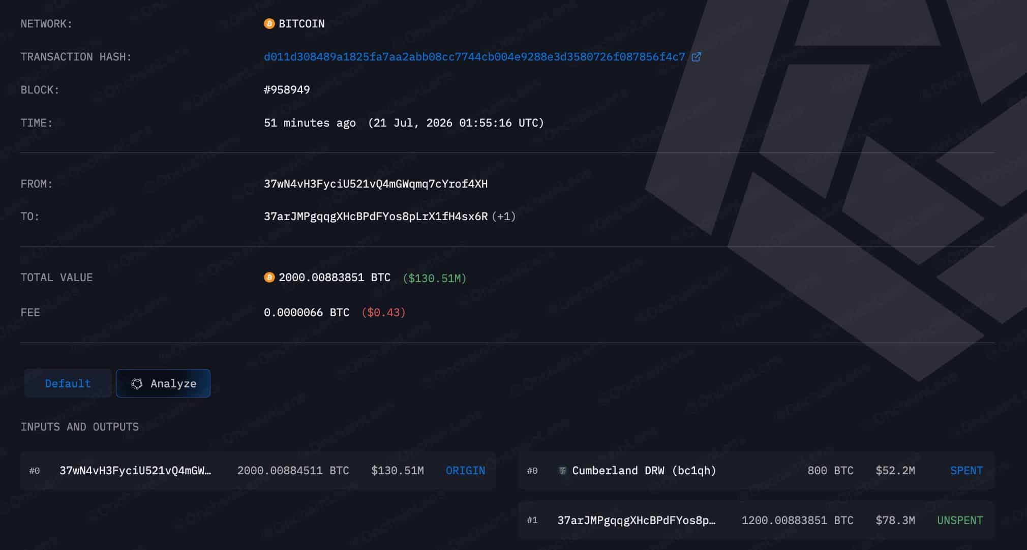 Bitcoin whale transfer