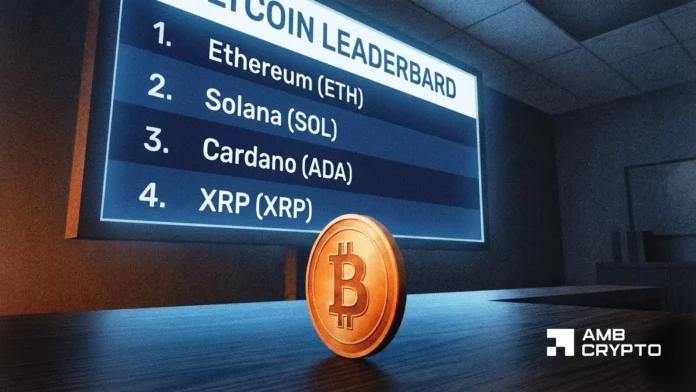 Altcoin Index flashes Bitcoin season - Why THESE signals say otherwise