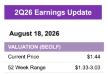 Beyond Oil: Record Revenue & U.S. Direct-Sales Expansion Fuel Scaling Phase – Quarterly Update Report Beyond Oil: Record Revenue & U.S. Direct-Sales Expansion Fuel Scaling Phase – Quarterly Update Report
