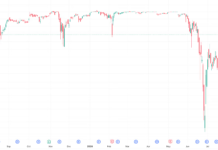 Bitcoin sales and $4 billion cash reserve fuel STRC’s recovery toward par value Bitcoin sales and $4 billion cash reserve fuel STRC's recovery toward par value