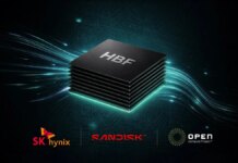 Can SanDisk Avoid the Memory Trap That’s Burned Investors Before? Can SanDisk Avoid the Memory Trap That’s Burned Investors Before?
