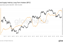 Coldcard fallout shows up onchain as 210,000 bitcoin (BTC) leaves old wallets Coldcard fallout shows up onchain as 210,000 bitcoin (BTC) leaves old wallets