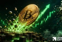 Decoding Bitcoin’s supply gap: Can BTC bulls reach $84,569? Decoding Bitcoin’s supply gap: Can BTC bulls reach $84,569?
