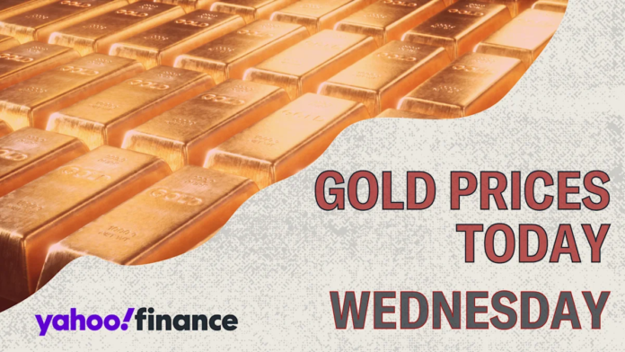 Gold price today, Wednesday, August 26, 2026: Gold pulls back from morning's high over $4,700