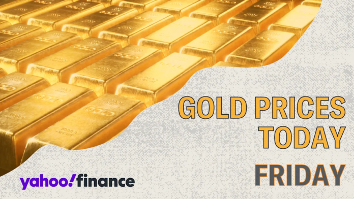 Gold prices today, Friday, August 28, 2026: Gold steady as markets prepare for Warsh speech