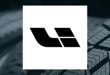Li Auto Q2 Earnings Call Highlights Li Auto Q2 Earnings Call Highlights
