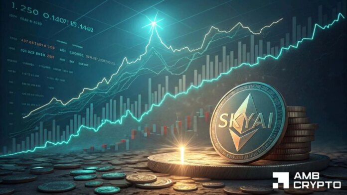 SkyAIs-15-drop-tests-the-50-day-EMA-Can-buyers.jpg SkyAI's 15% drop tests the 50-day EMA - Can buyers regain control?