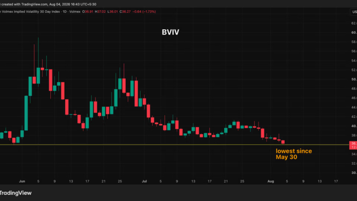 The-bitcoin-BTC-price-has-plenty-of-reasons-to-freak.png The bitcoin (BTC) price has plenty of reasons to freak out, yet volatility remains low: Crypto Daily