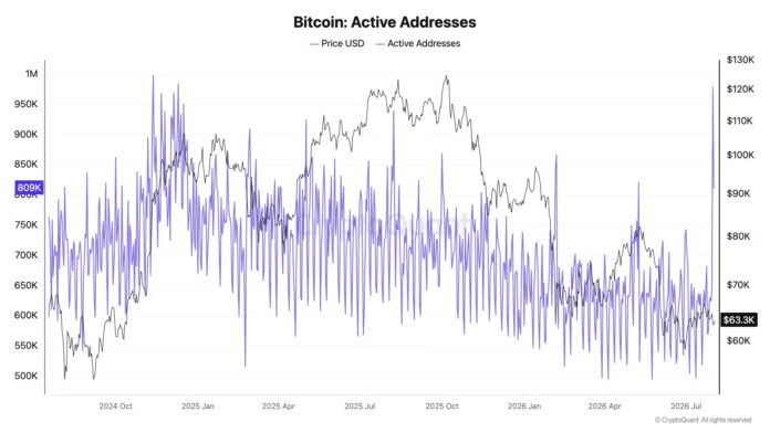 Unlike-the-FTX-collapse-the-89-million-Coldcard-exploit-has.jpg Unlike the FTX collapse, the $89 million Coldcard exploit has investors sending bitcoin back to exchanges