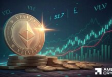 VELVET crypto’s 24% rally squeezes shorts – Why $1.75 is now in focus VELVET crypto’s 24% rally squeezes shorts - Why $1.75 is now in focus