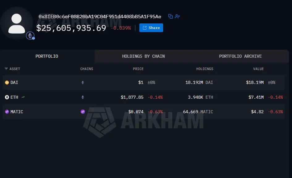 crypto whale