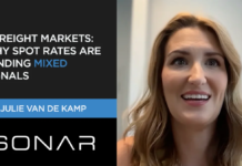 5 Freight Markets: Why Spot Rates Are Sending Mixed Signals 5 Freight Markets: Why Spot Rates Are Sending Mixed Signals
