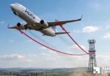 Aerodrome surges 16% – Will its $8M Q3 loss stall AERO’s rally? Aerodrome surges 16% - Will its $8M Q3 loss stall AERO's rally?