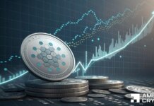 Analyzing how Cardano’s latest flag breakout attempt targeted $0.29 Analyzing how Cardano's latest flag breakout attempt targeted $0.29