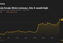 Bitcoin price news: BTC eyes $90,000 as leverage is building Bitcoin price news: BTC eyes $90,000 as leverage is building