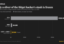 Circle and Tether step in to freeze hacker wallet after massive Bitget crypto heist Circle and Tether step in to freeze hacker wallet after massive Bitget crypto heist