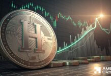 Humanity Protocol rises 11% as longs control 66% of Open Interest – $0.169 in focus Humanity Protocol rises 11% as longs control 66% of Open Interest - $0.169 in focus