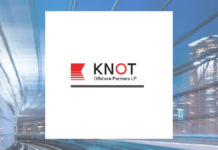 KNOT Offshore Partners Q2 Earnings Call Highlights KNOT Offshore Partners Q2 Earnings Call Highlights