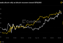 Live updates: Bitcoin nears $78,000, zooming higher after rate hike Live updates: Bitcoin nears $78,000, zooming higher after rate hike