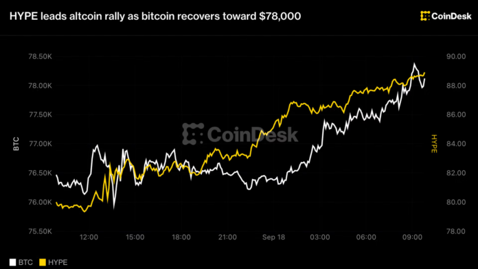 Live updates: Bitcoin nears $78,000, zooming higher after rate hike