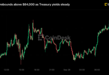 Live updates: Bitcoin rebounds above $84,000 as Treasury yields steady Live updates: Bitcoin rebounds above $84,000 as Treasury yields steady